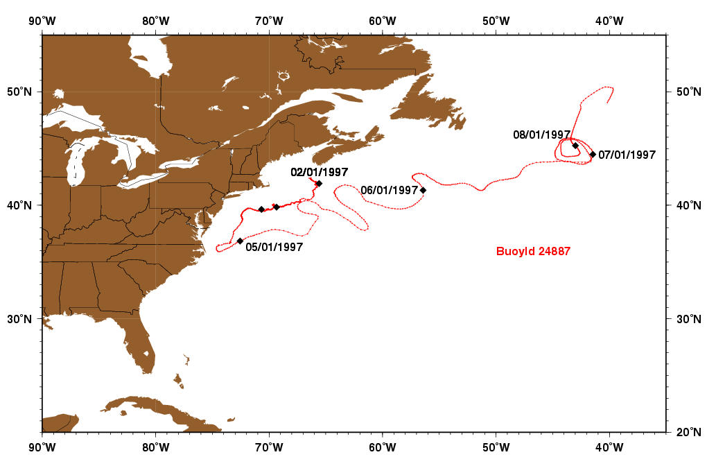 Florida Gulf Buoy Data