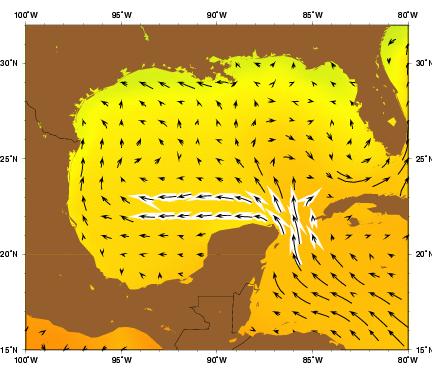 Yucatan current